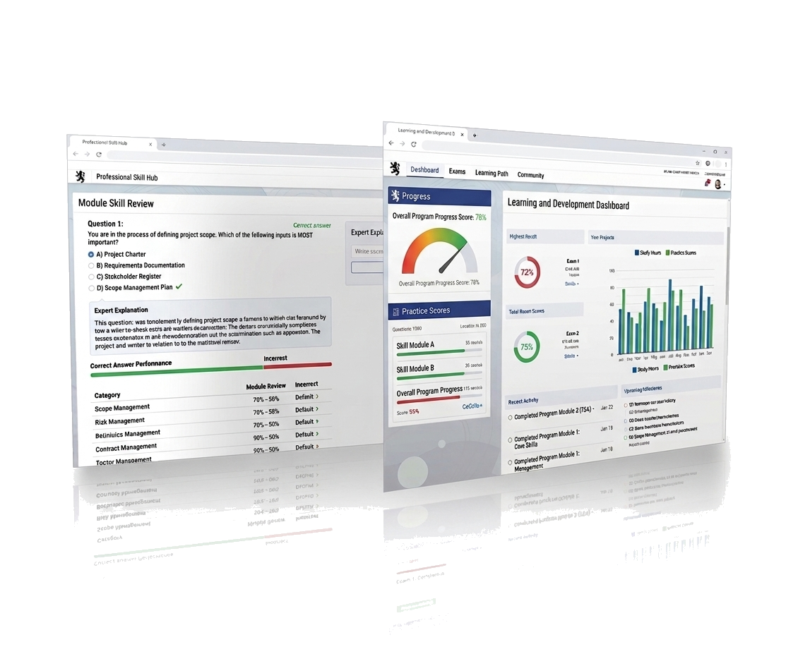 Dog Cert Exam progress dashboard preview